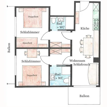 Vakantieboerderij Ransburggut