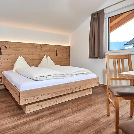 Ransburggut Farm stay